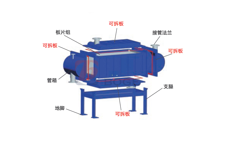 可拆全焊接換熱器